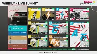 The Crew 2: 