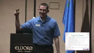 Video Marketing Presentation: Devin Sizemore Presents On How To Use Video Marketing In Your Business