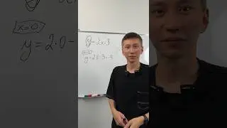 Как найти точки пересечения с осями координат?🤔 #математика #школа #study #рекомендации