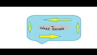 How to do an air backroll on a wakeboard / Wakeboard Teacher