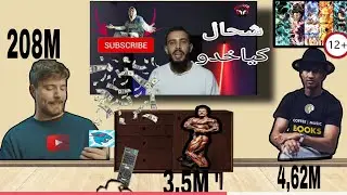شحال كيتخلصو صناع المحتوى الاجانب مقارنة مع العرب (