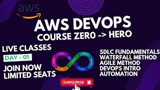 From Zero to DEVOPS Hero in 60 Days