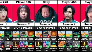 Squid Game All Players How Many Games They Played | Season 1, 2, & 3