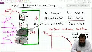 Partial shading analysis | Photovoltaic Systems Lecture 4
