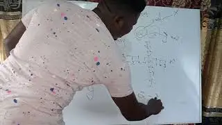 Introduction To Complex Numbers
