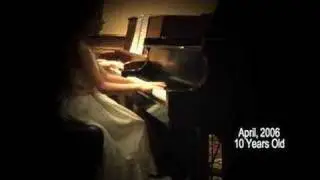 Mozart Files - Piano Progressions