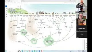 webinar 1