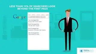 Get Your Website Found on Google