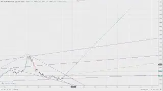 Курс PRIZM на 2020 год