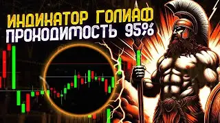 Трейдер / ИНдикатор ГОЛИАФ / обзор и обучение
