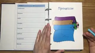 Индивидуальный рукодельный дневник / Обзор всех разделов / Сколько стоит?