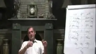 Голографический интерфейс мозга человека. Вебинар В.М. Бронникова