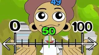 Round to the Nearest 100: Special Cases