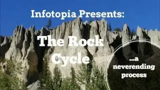 Infotopia Presents: The Rock Cycle