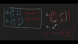 The general form of the Prisoners Dilemma