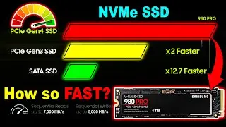 🔥How NVMe SSD So FAST?🔥