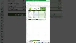 How to Use the AVERAGEIF Function #shorts
