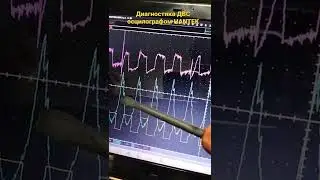Диагностика ДВС осцилограф HANTEK 1008C