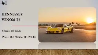 Top 10 Fastest Car in The World || Did You Know? #cars #carlover #supercars #fastestcars
