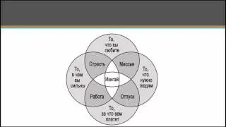 Сфера свобода. Анна Кац 