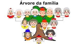 Como fazer uma árvore genealógica