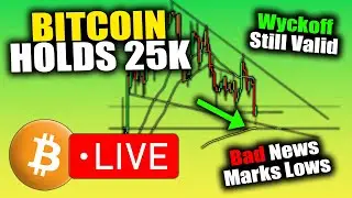 HUGE BOUNCE FOR BITCOIN DESPITE FUD, WILL IT LAST?