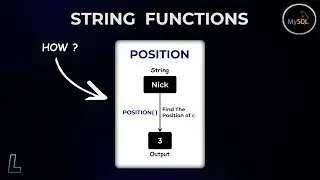 String Functions in SQL | Position Function | SQL Series: #39