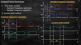 Chopper Control Techniques | Power Electronics | Lecture 66