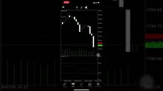 Live trading 20/12/21 robot ATG 5.0 dan profit 1,63% guys🤑 || #robottradingterbaik #atg5 #salamcuan