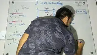 Aula 04 Leis de Kirchhoff