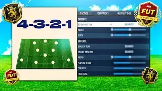 The Best PRO META 4321 Custom Tactics - FIFA 23 Ultimate Team (Old & New Gen)
