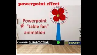 Table Fan animation in Powerpoint#powerpoint#buttoninpowerpoint