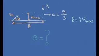 Projectile Motion With a Wind Blowing