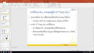 Lab0602 01 Install Library from NuGet