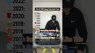 The NO.1 EDM Song From Each Year (2014-2024)