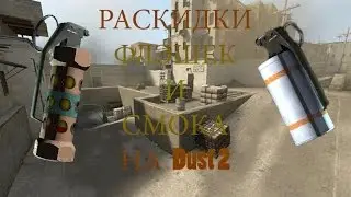 Раскидки гранат на карте: Dust 2