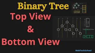 Top View And Bottom View Of a Binary Tree | Data Structure & Algorithm