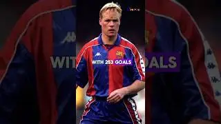 Defenders with the most goals 😯