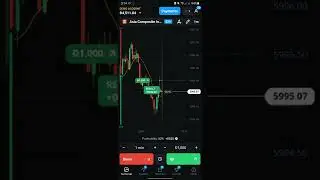 3rd video good tips in binary in olymp trade