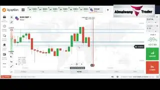 جلسة تداول باستخدام تحليل الشموع اليابانية وربح 6 صفقات Iq Option