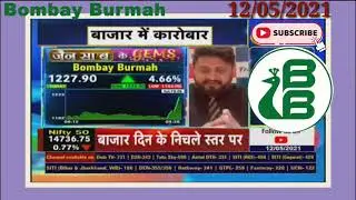 Bombay Burmah stock analysis with best targets | jain sahab ke Gems share