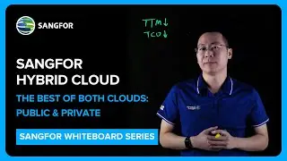 Sangfor Hybrid Cloud: Leverage the Advantages of Private Cloud and Public Cloud