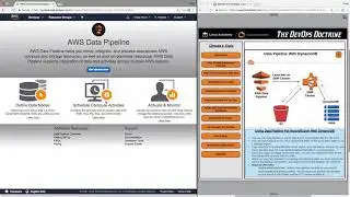 Data Pipeline with DynamoDB  .mp4