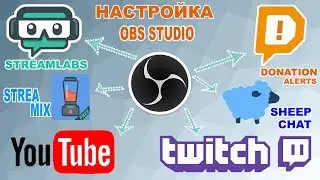 НАСТРОЙКА OBS STUDIO ИЛИ КАК НАЧАТЬ СТРИМ