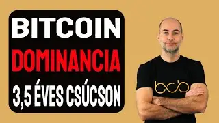 BITCOIN DOMINANCIA 3,5 ÉVES CSÚCSON [Részletek]