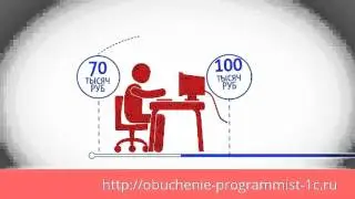 Программист 1с курс обучения программированию 1с 8.3 и 8.2 видео уроки бесплатно