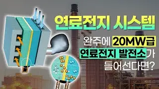 친환경 대체에너지원, 연료전지 👀✨