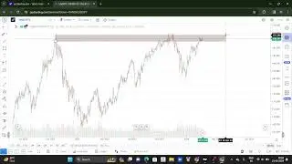 THE INDIAN FOREX TRADER's Live broadcast 