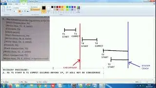 RDBMS Chapter 5 (Recovery System)