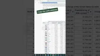 Most Useful Excel Time Saving Trick - You Show Know 